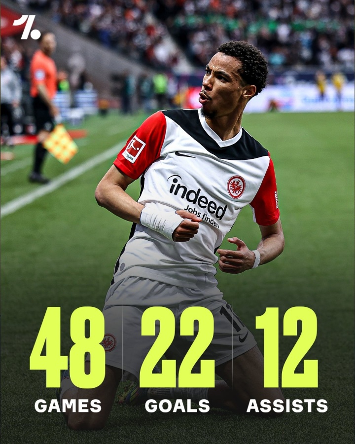 世预赛买球-流水线!法鹰2000万买埃基蒂克想卖1亿 马尔穆什+穆阿尼卖出1.7亿