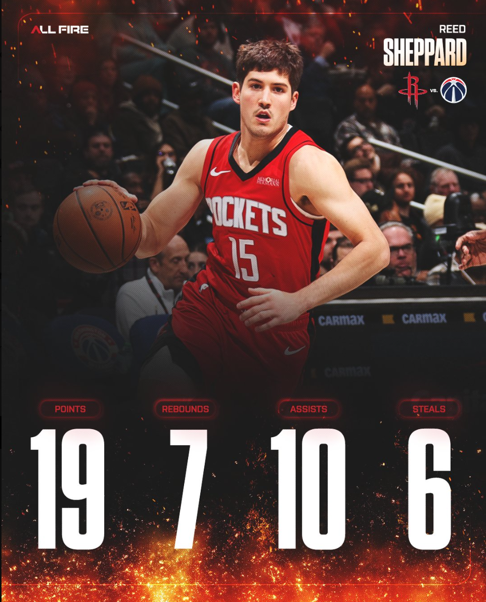 世预赛投注-谢泼德一战创6纪录先发7胜2负！休媒力挺稳居先发 申京：他太棒了